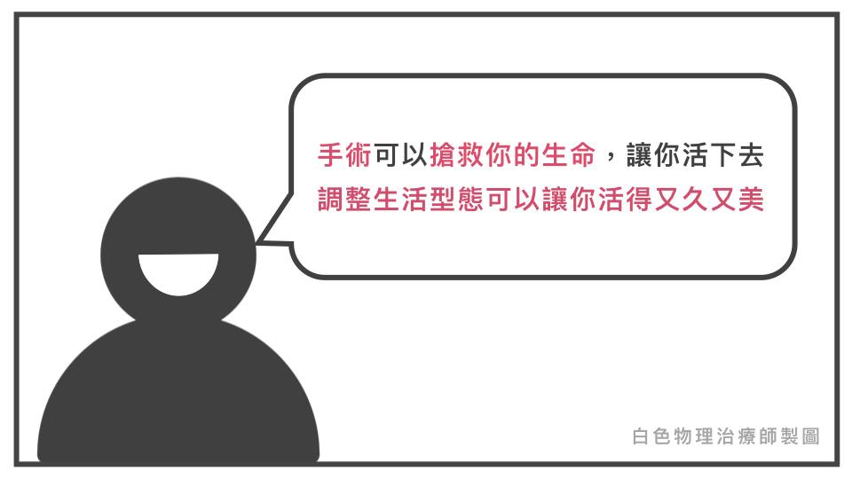 心臟手術與生活型態的平衡