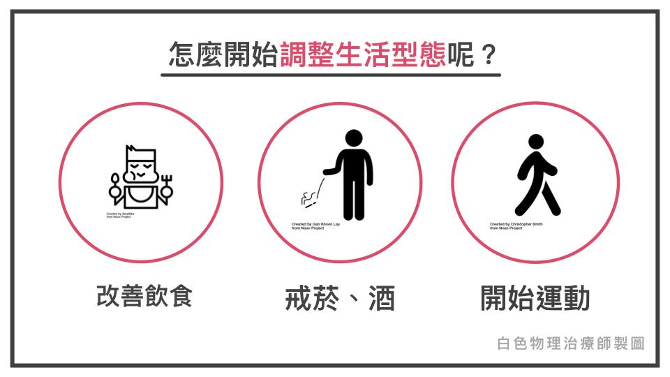 如何改善與調整生活型態?