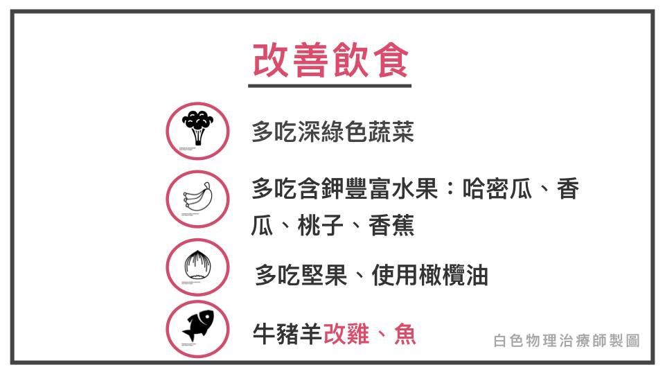 如何改善飲食? 
