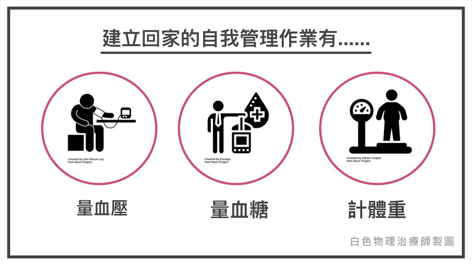 家中的自我管理作業