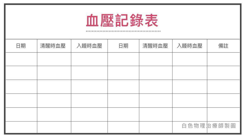 血壓記錄表範例