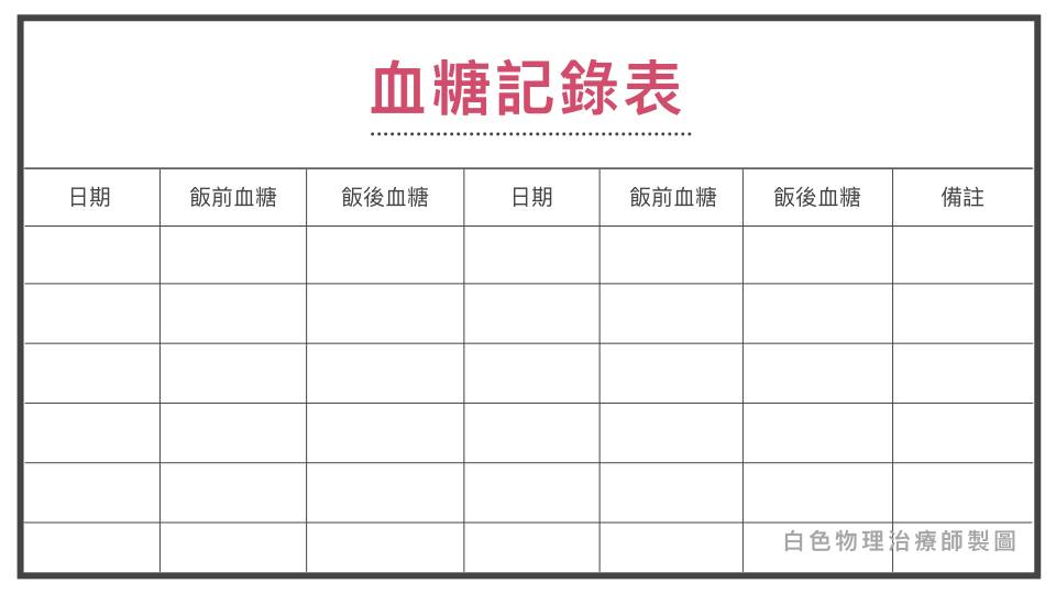 血糖記錄表範例