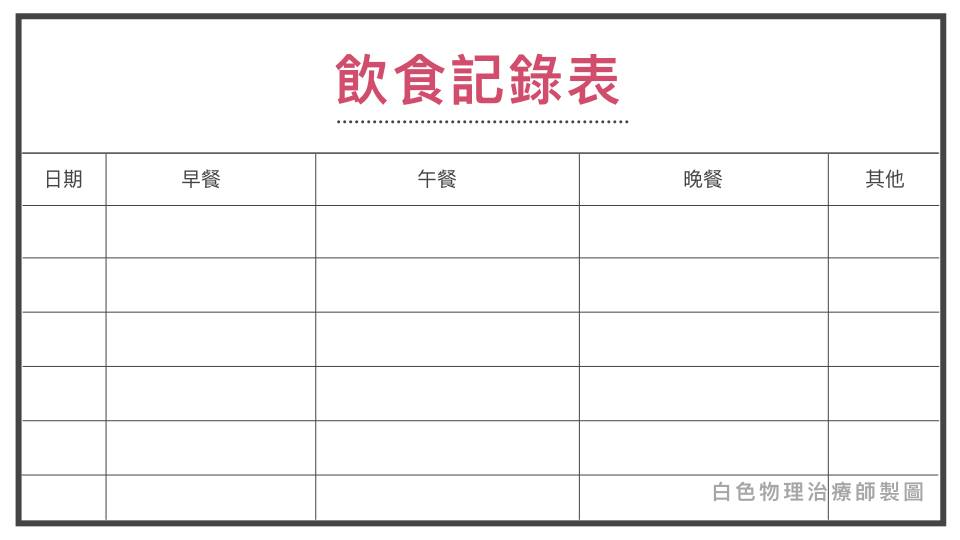 飲食記錄表範例
