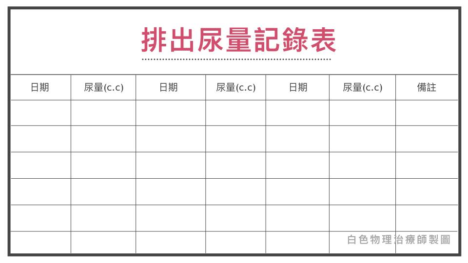 排出尿量記錄表範例