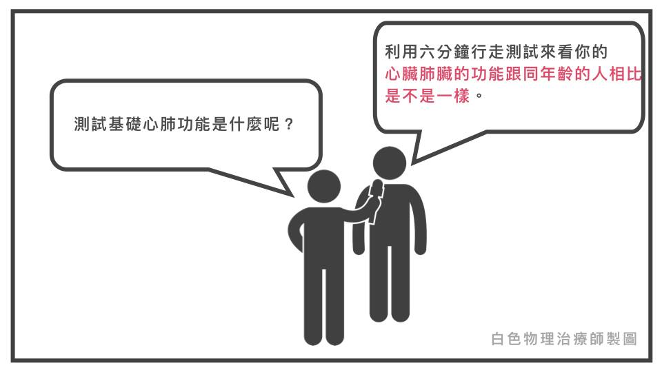 基礎心肺功能測試