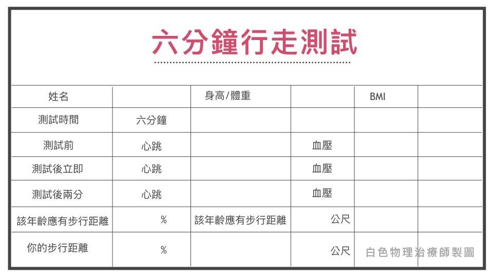 心肺功能六分鐘行走測試