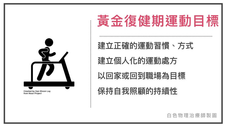 黃金復健期運動目標