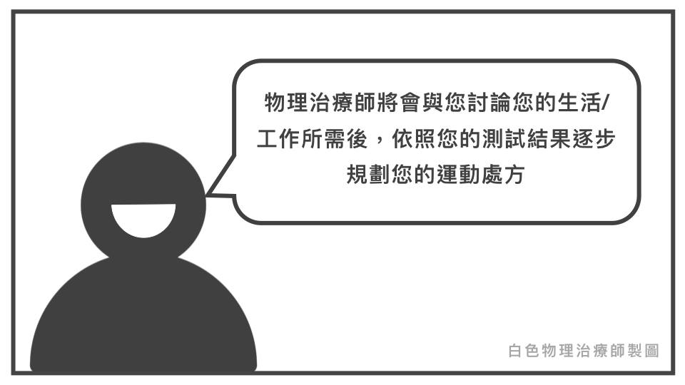 物理治療師規劃運動處方